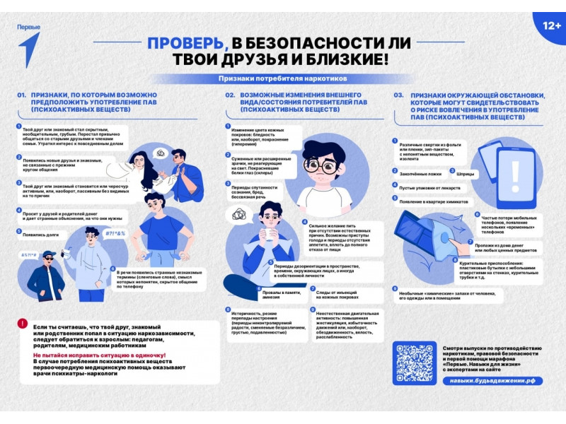 Об антинаркотической кампании и о популяризации ценности здорового образа жизни.