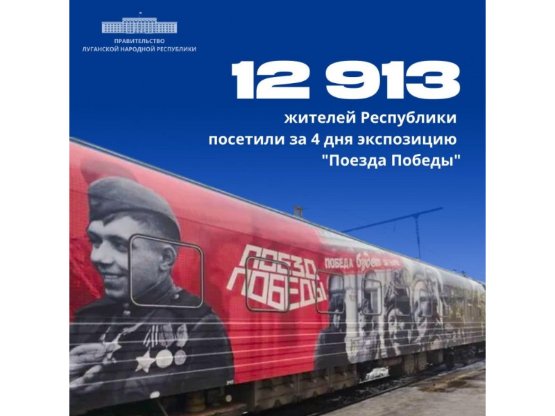 Поезд Победы.