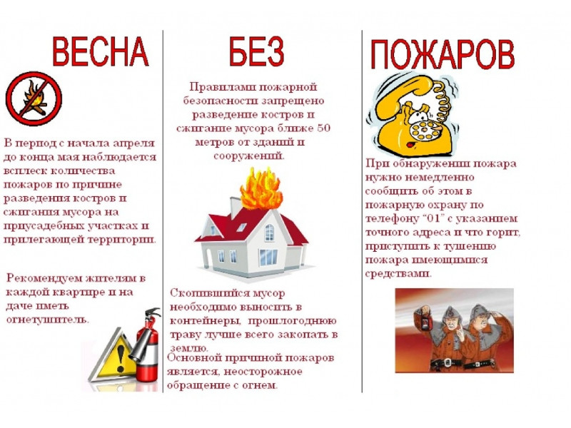 Весна без пожаров.