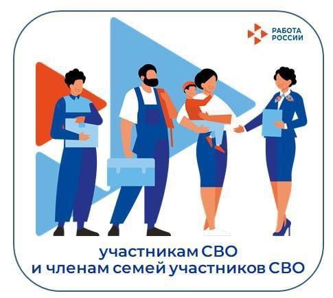 Информирование о мерах поддержки участников специальной военной операции, и членов семей. Информирование о мерах поддержки участников специальной военной операции, и членов семей.