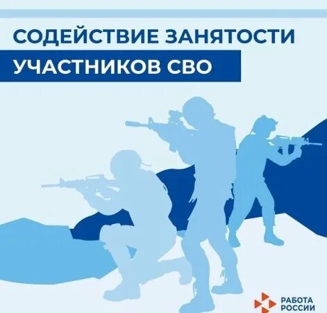 Услуги предоставляемые центром занятости участникам специальной военной операции (СВО). Услуги предоставляемые центром занятости участникам специальной военной операции (СВО).